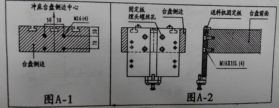 高速冲压机夹式送料机的安装重点