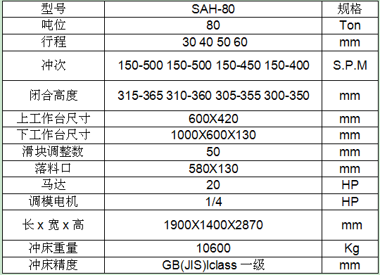 C型80吨高速冲床