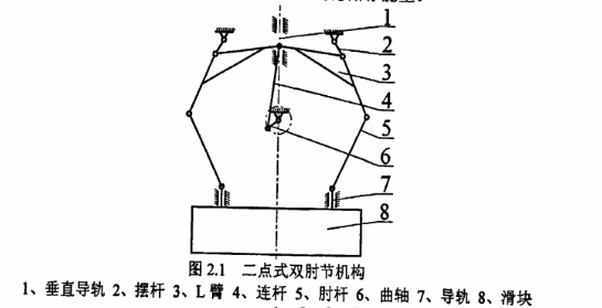 高速冲压及模具技术